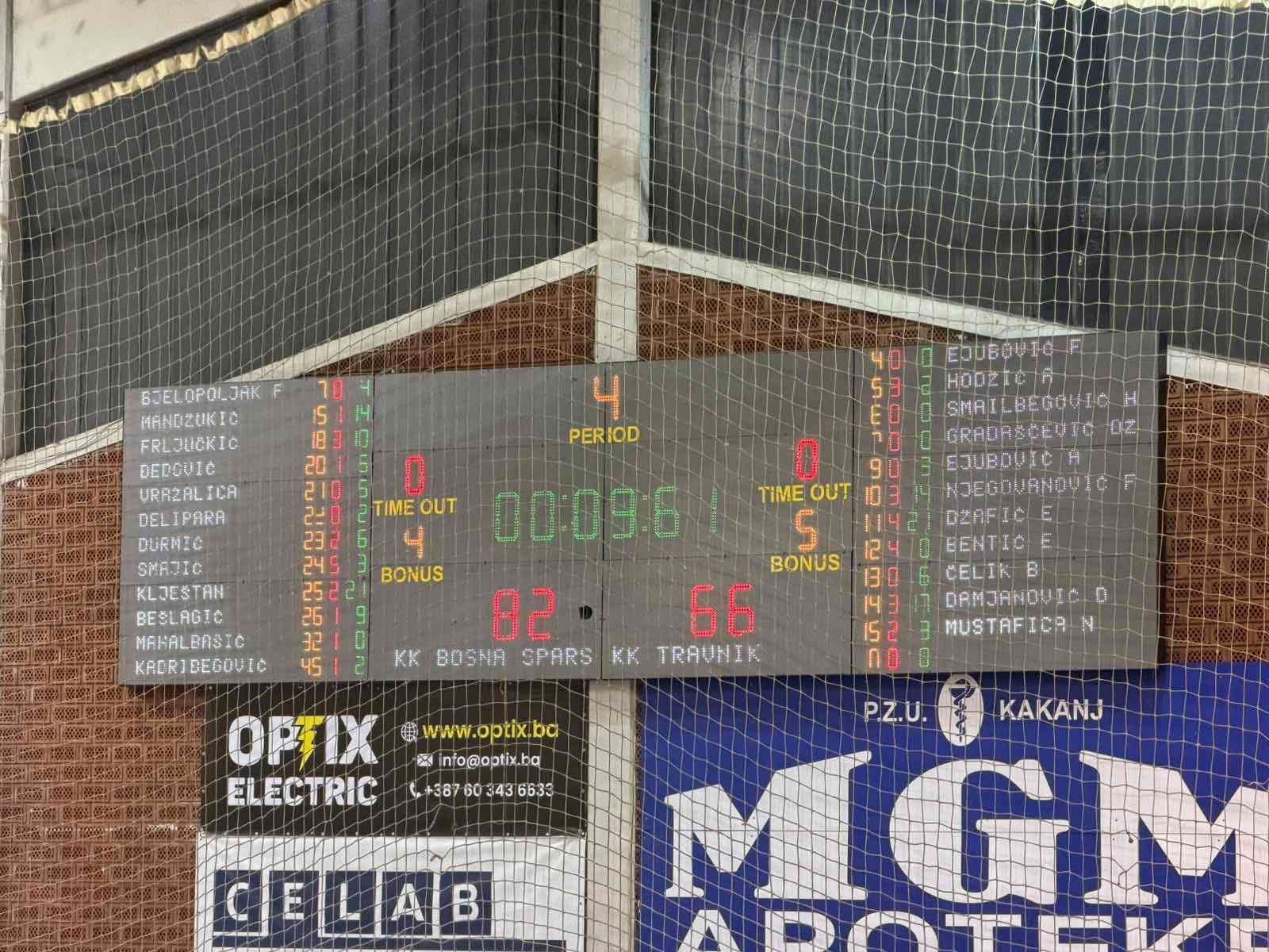finale_kakanj finale_kakanj