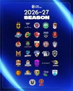 Raspored utakmica u BKT EuroCupu